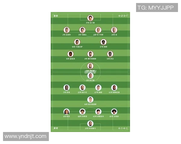 曼联迎接新赛季挑战 全新阵容与战术布局展现球队雄心