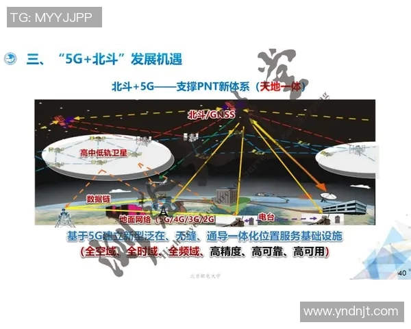 竞技运动发展趋势与科技创新融合的新时代挑战与机遇探索 竞技运动发展趋势与科技创新融合的新时代挑战与机遇探索