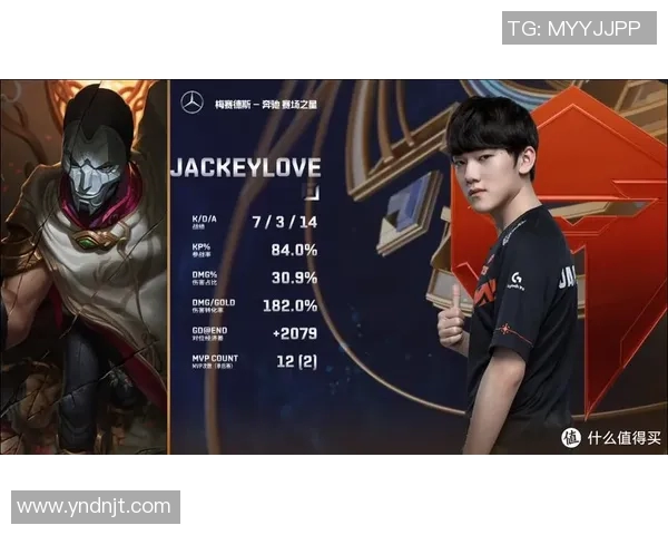 DOTA2战术解析:深入探讨JDG战队的包夹体系与战术运用 DOTA2战术解析:深入探讨JDG战队的包夹体系与战术运用