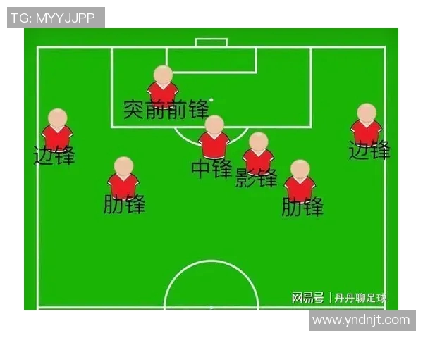 足球灵活性排行榜揭晓上海足球队荣获第三名展现实力与潜力